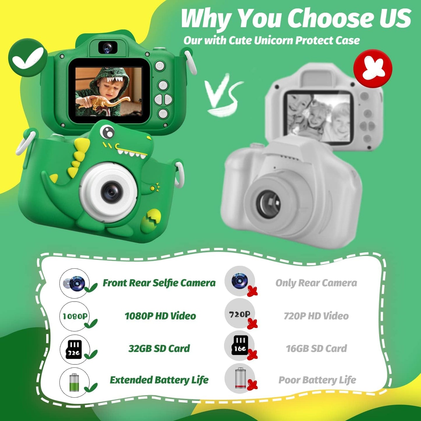 VIP DinoPix™ Instant Print Camera for Kids – Fun Photo & Video Camera with Thermal Printing